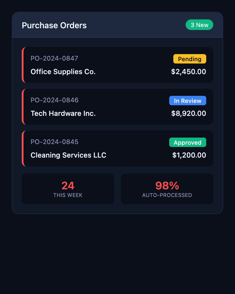 Purchase Order Processor UI