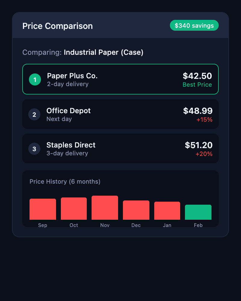 Vendor Price Analyzer UI